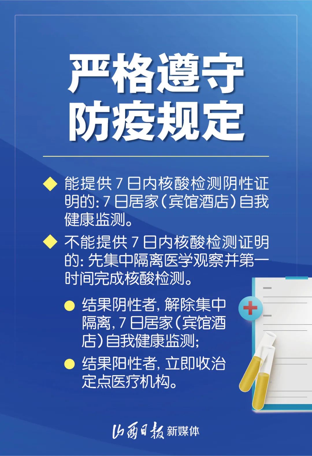 海报丨常态化疫情防控个人怎么做?山西发布紧急提示