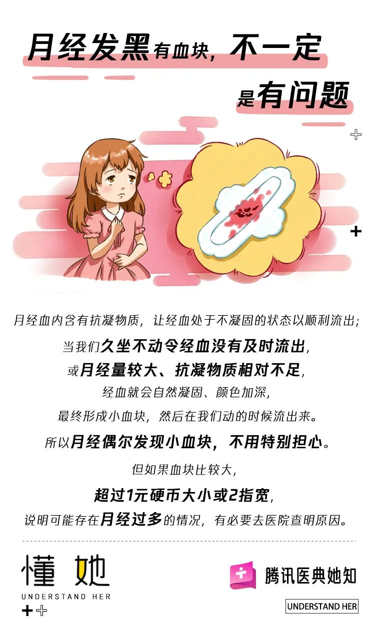 月经颜色发黑有血块,是宫寒吗?