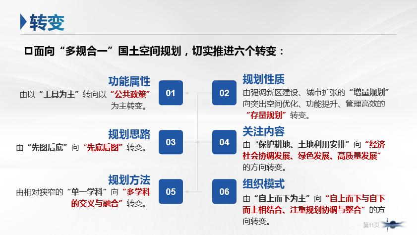 国土空间规划作为空间规划体制改革的产物,不止是多个规划的简单拼凑