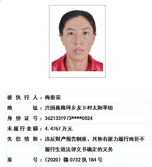 2930313233343536宁都龙南徐友鹏被执行人徐友鹏性别男年龄39岁身份证