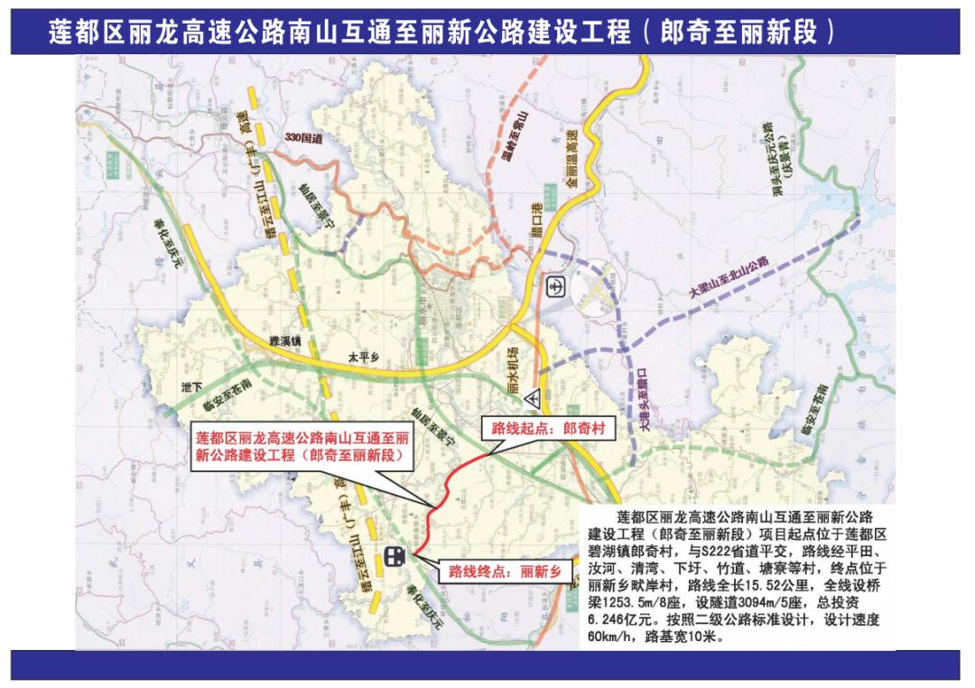 丽水城郊这条路要建了,连接丽新至丽水机场,路过你家门口吗