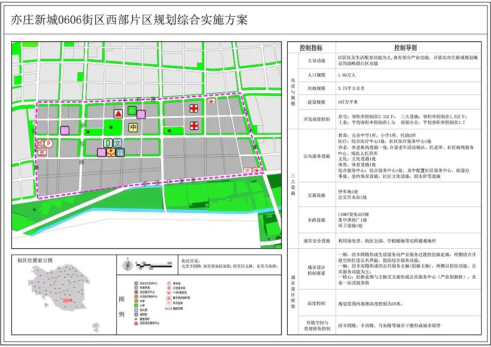 将建学校,医疗中心等配套设施,亦庄新城0606街区规划方案公示