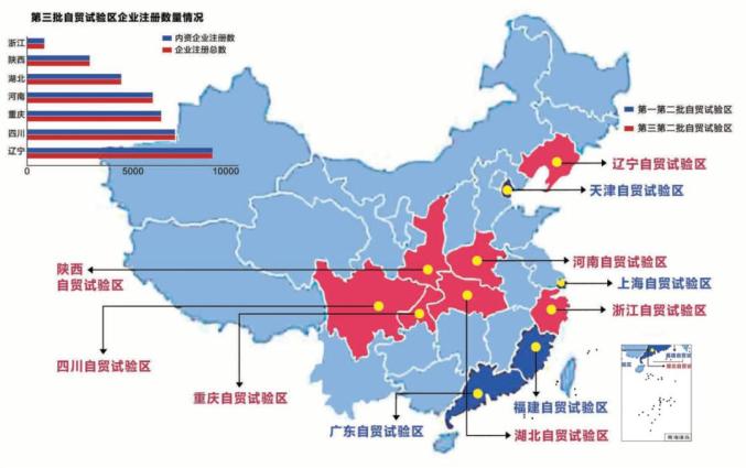 【转载】《中国自由贸易试验区发展蓝皮书(2019—2020
