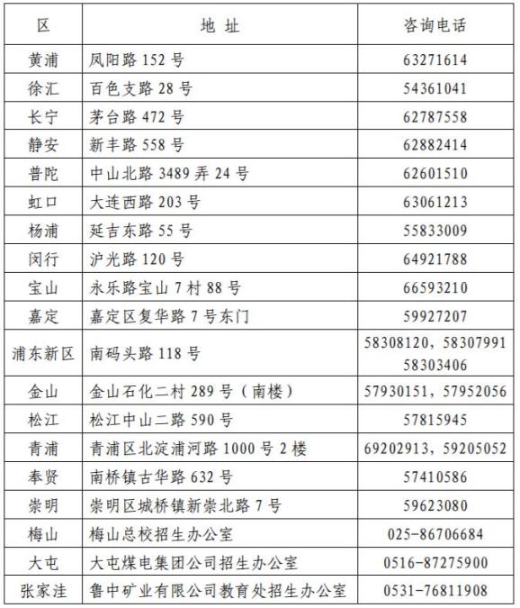 【教育】沪高中学业水平考试下周二起报名！（最新发布）