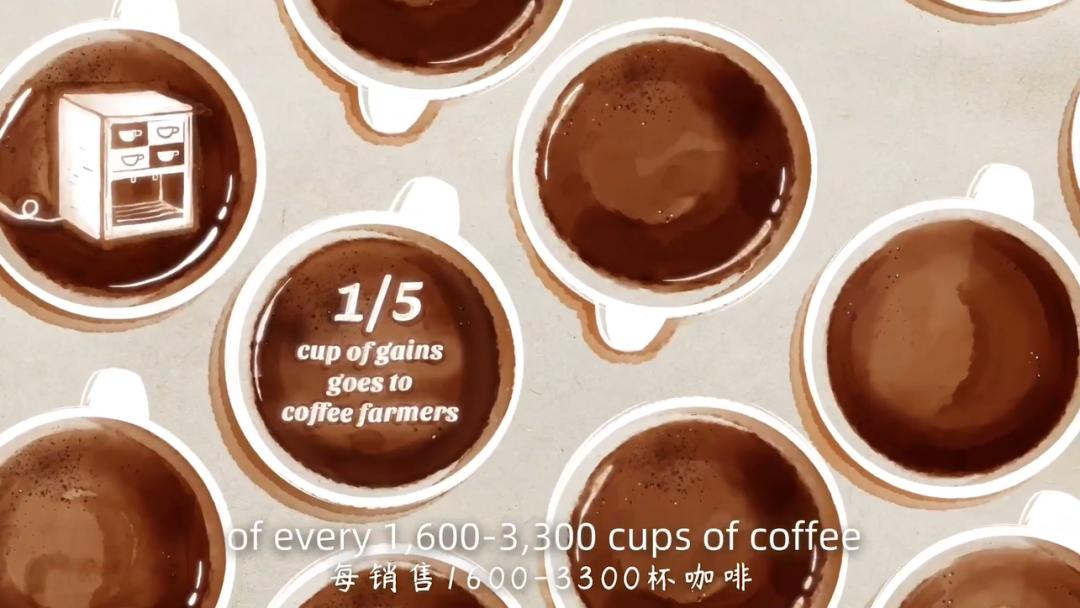 “啡”你不可！一杯云南咖啡里的脱贫故事（最新发布）