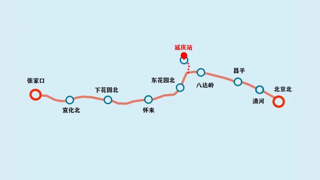 京张高铁延庆线正式开通运营,延庆站房顶仿照滑雪赛道