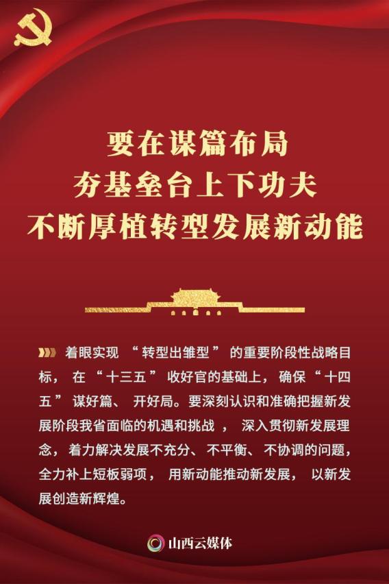 海报丨学习贯彻党的十九届五中全会精神山西要在六个方面下功夫
