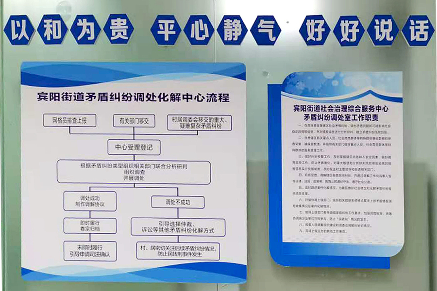 宾阳街道矛盾纠纷调处流程图