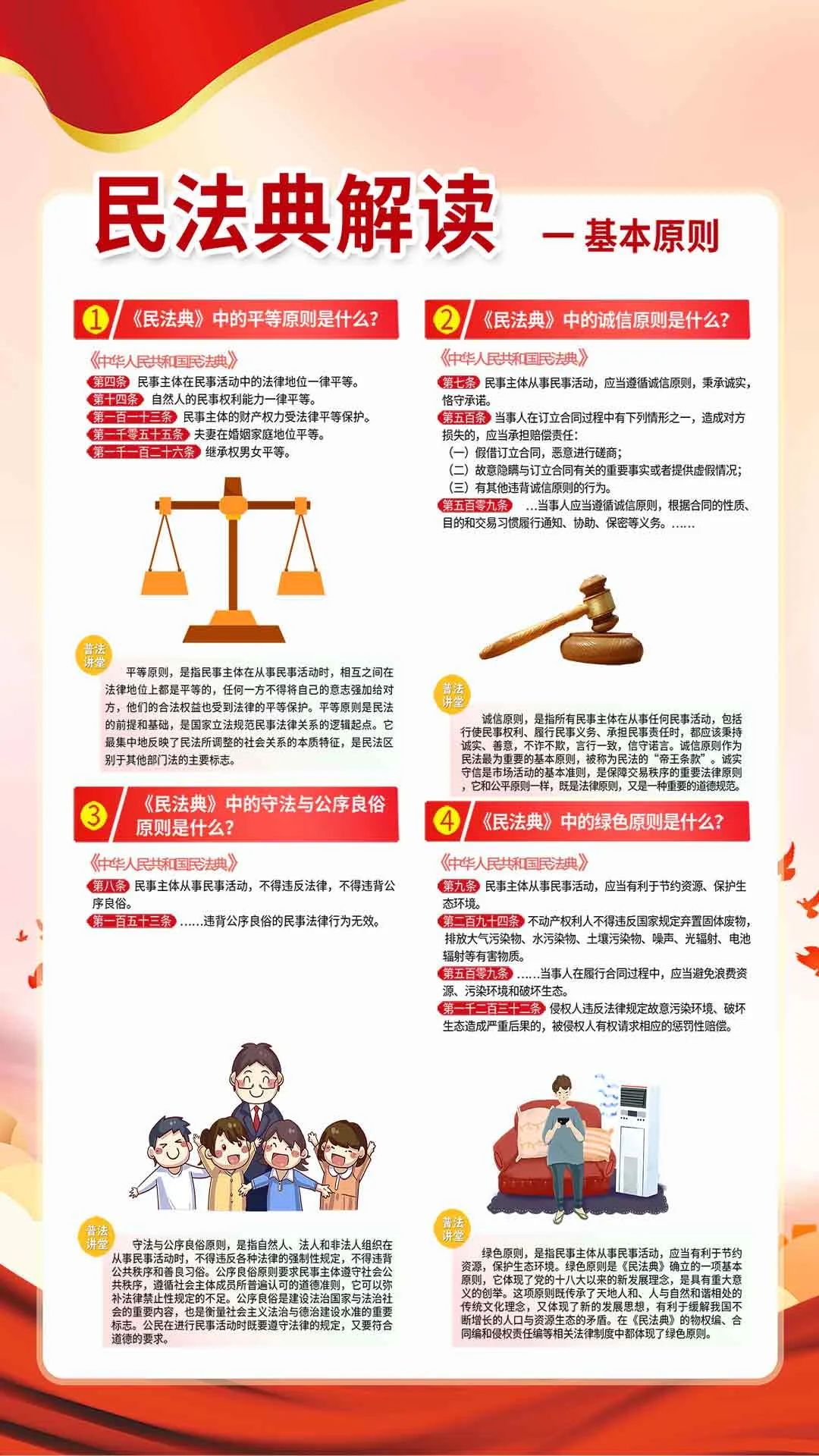 宪法宣传周(一组挂图带你了解《民法典)