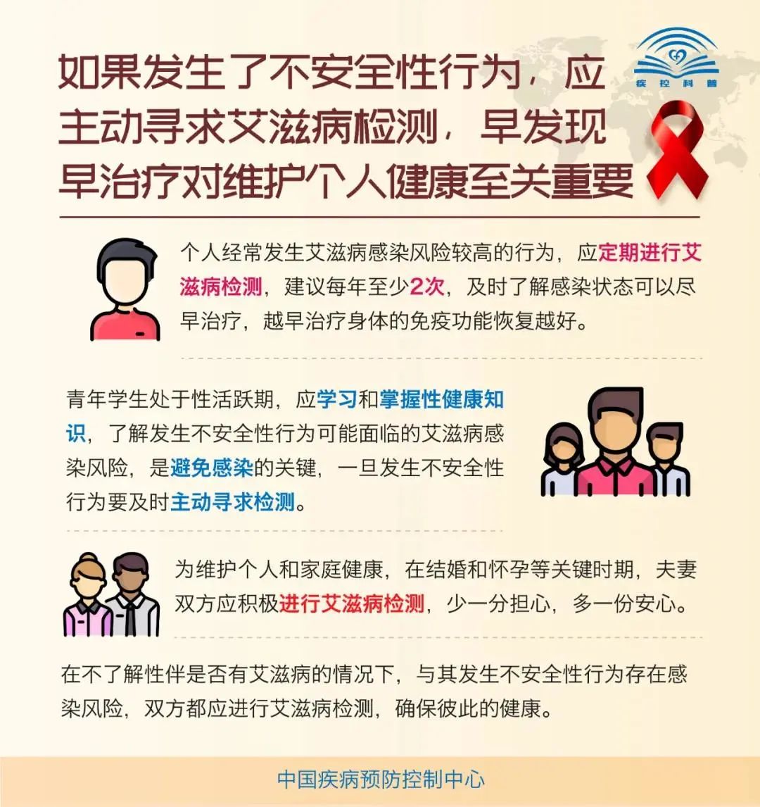 世界艾滋病日!最新核心信息你知道吗?_政务_澎湃新闻