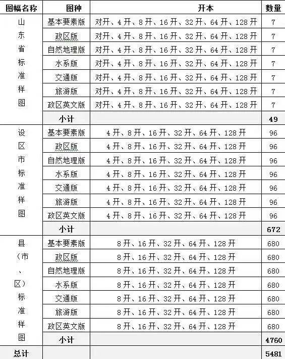 2020版山东省标准地图上线!公众可在线浏览、免费下载使用(最新发布)