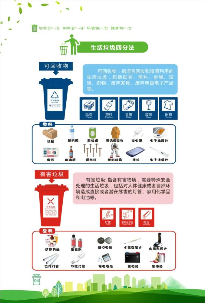 生活垃圾分类指导手册