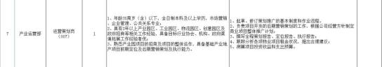 润业投资招人啦！符合条件速来报名！（最新发布）