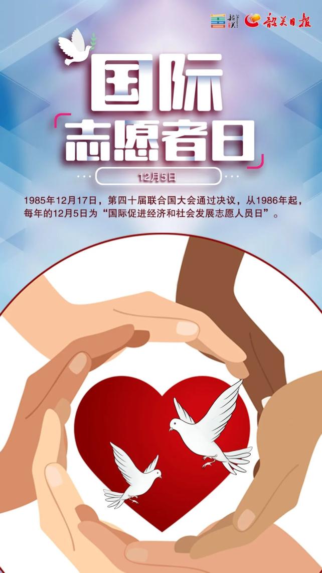 国际志愿者日因为有你我们的城市更温暖