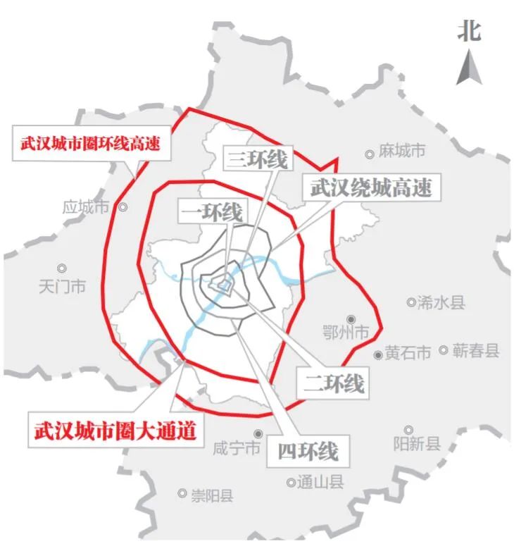 围绕武汉的省,市规划环形公路有:一环线,二环线,三环线,四环线,武汉