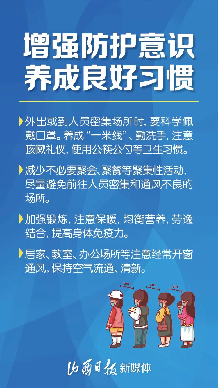 海报丨风险持续增大省新冠肺炎疫情防控办发布紧急提示