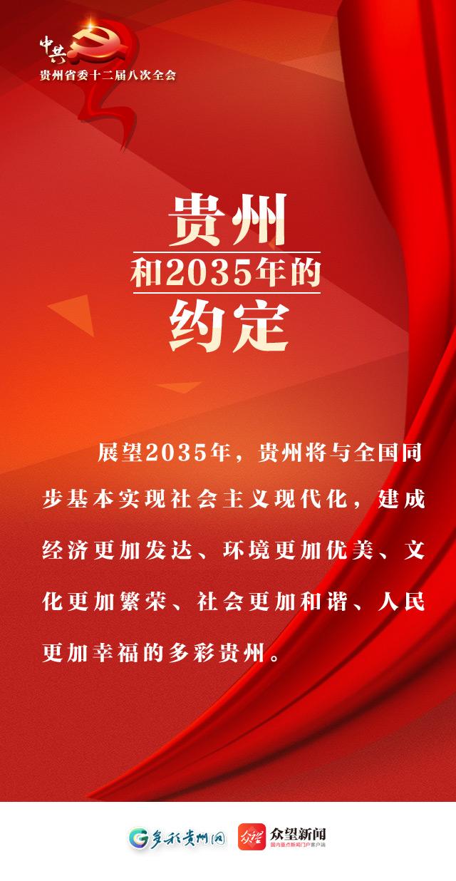 贵州和2035年，有个约定！（最新发布）