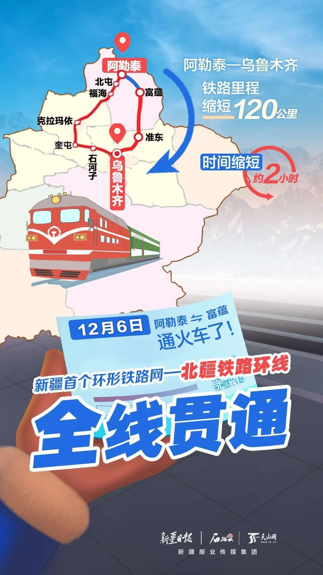 南疆环线由南疆铁路,和田至若羌铁路(在建)格尔木至库尔勒铁路新疆段