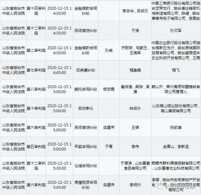 烟台中院明日开庭公告