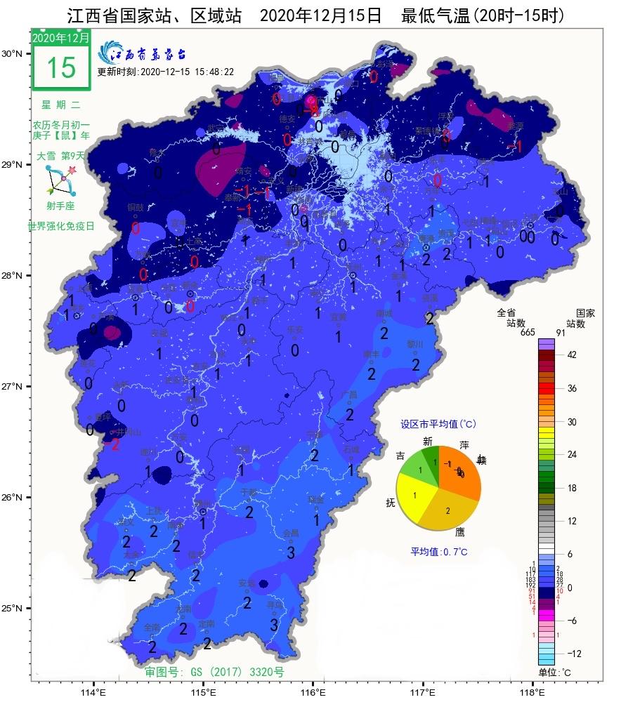 江西气温大反转(最新发布)