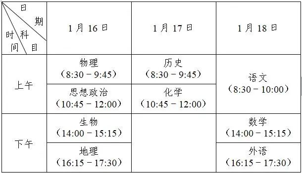 普通高中学业水平合格性考试时间公布,12月21日至23日报名(最新发布)