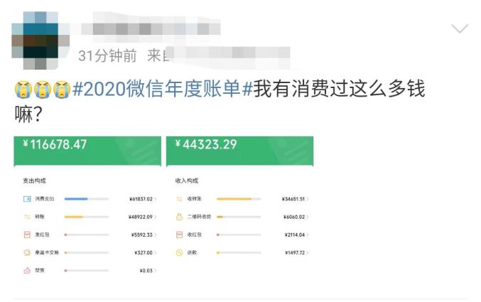 2020微信年度账单来了!网友:我哪来这么多钱?