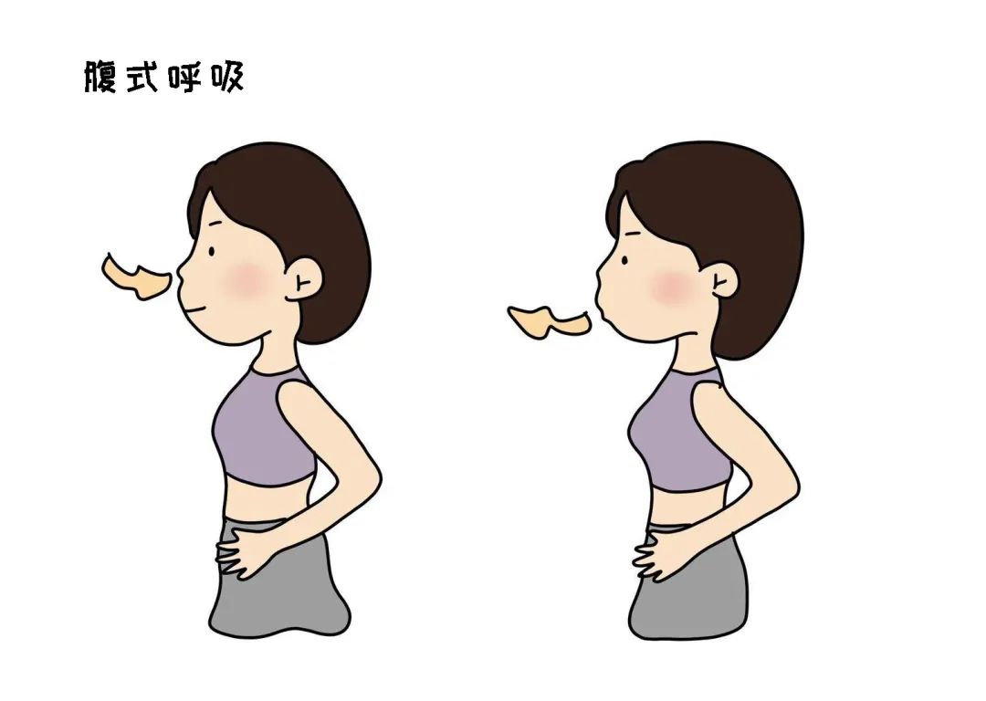 潮式呼吸 澎拜新闻