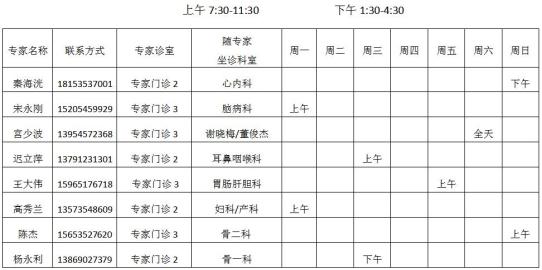 【国医堂】专家坐诊时间表