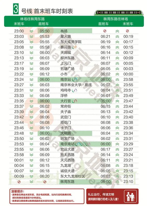 最新!南京地铁线路运营时刻表!