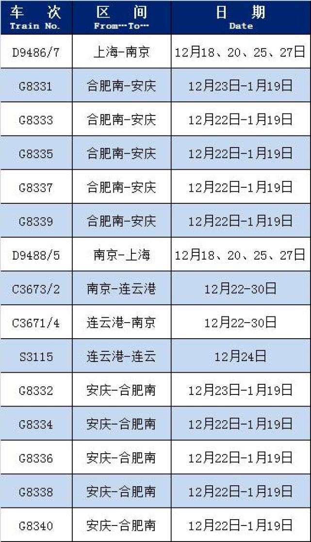"1·20"铁路大调图!京港高铁合安段将开行动车组列车