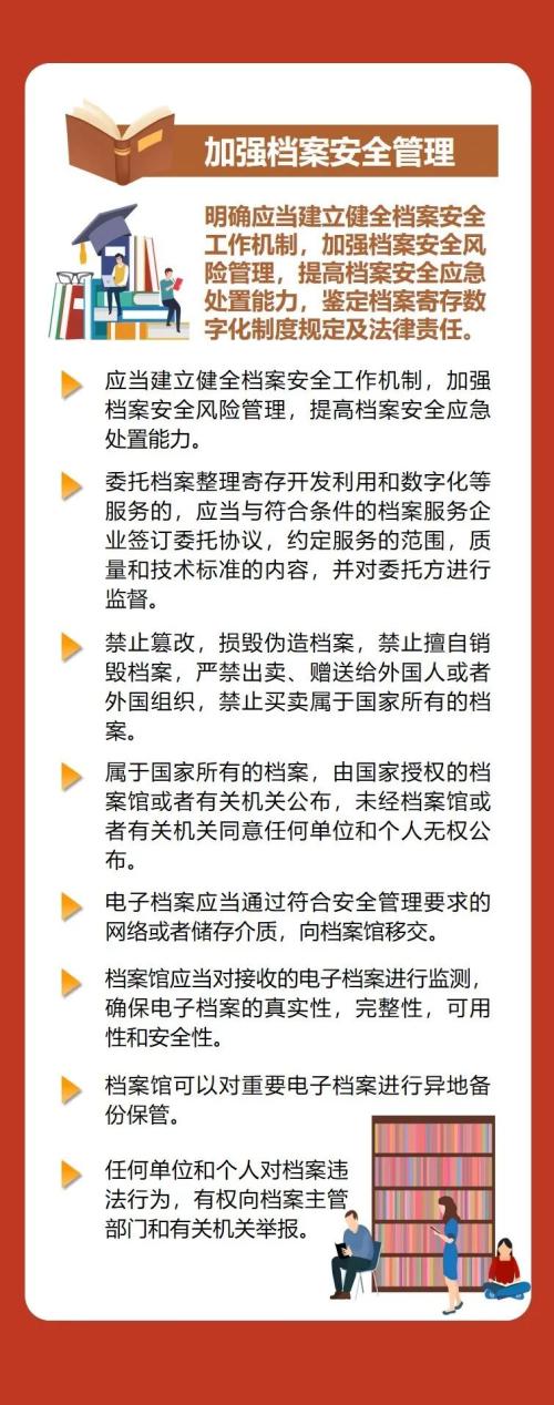 实施在即一图读懂新档案法的5个关键点