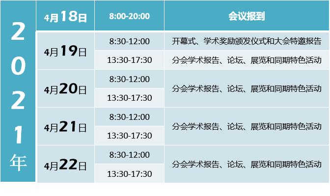 中国化学会第32届学术年会第三十一分会光化学