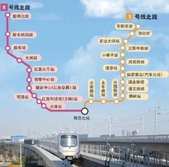 青岛地铁运营里程跻身全国前十1号线北段8号线北段同步通车