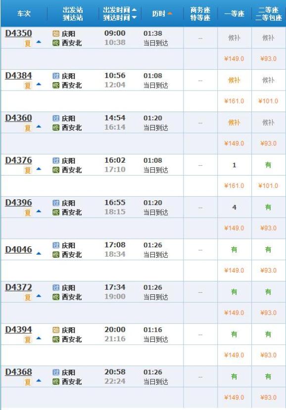 银西高铁票价公布!