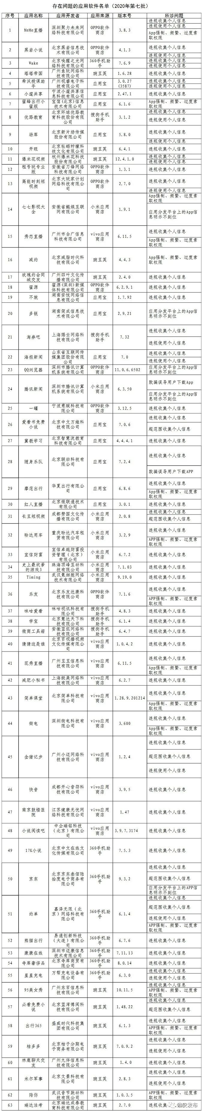 全国铁路调图今起陆续售票连淮扬镇高铁每日最高开行124列