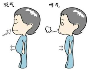 缩唇呼吸