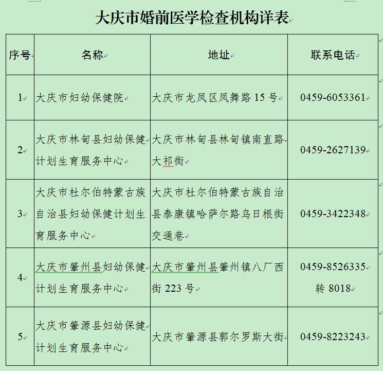 先婚检 再登记 牵手幸福要牢记——黑龙江省大庆市妇女联合会宣
