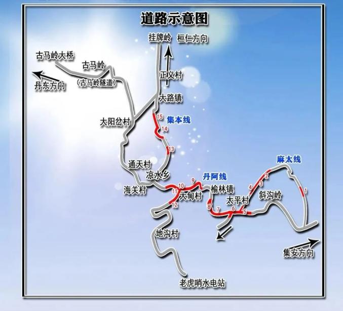 线324km 200m,丹阿线320km,丹阿线314km,丹阿线310km; 3,集本线29km