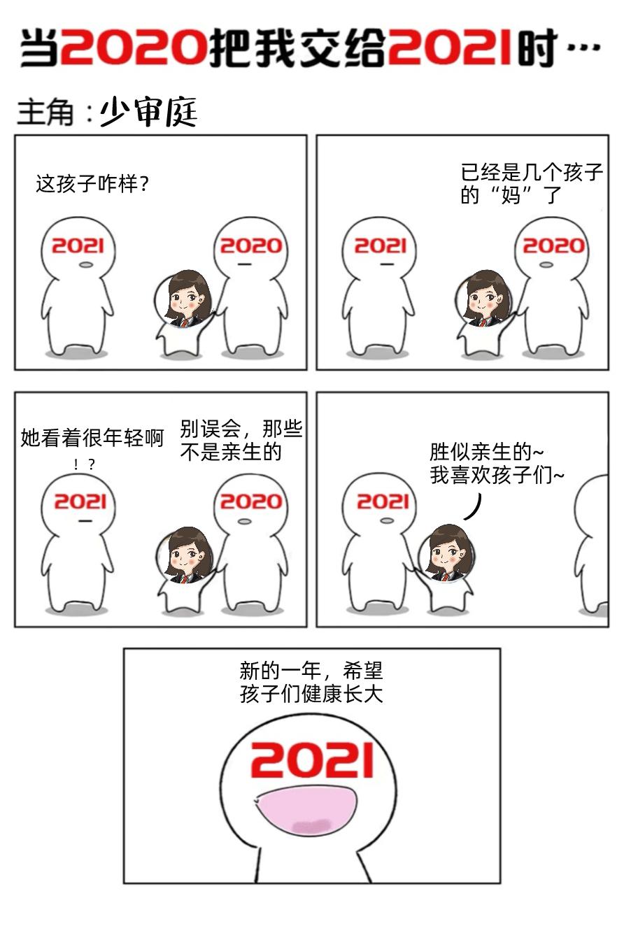 当2020把我交接给2021时