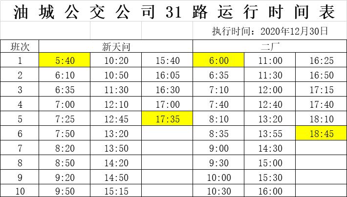 注意即日起31路公交车临时调整运行时间戳进了解↘