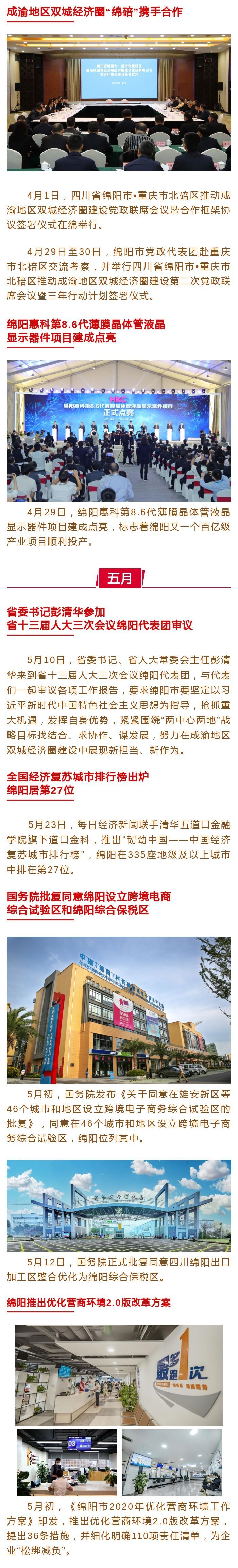 绵阳网站建设哪家最好 澎拜新闻