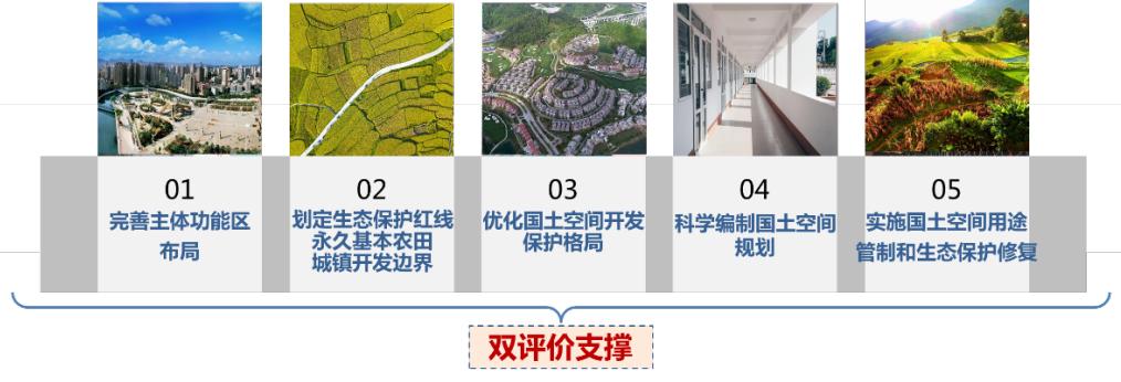 贵州分院精彩回顾(优秀项目展示)(最新发布)