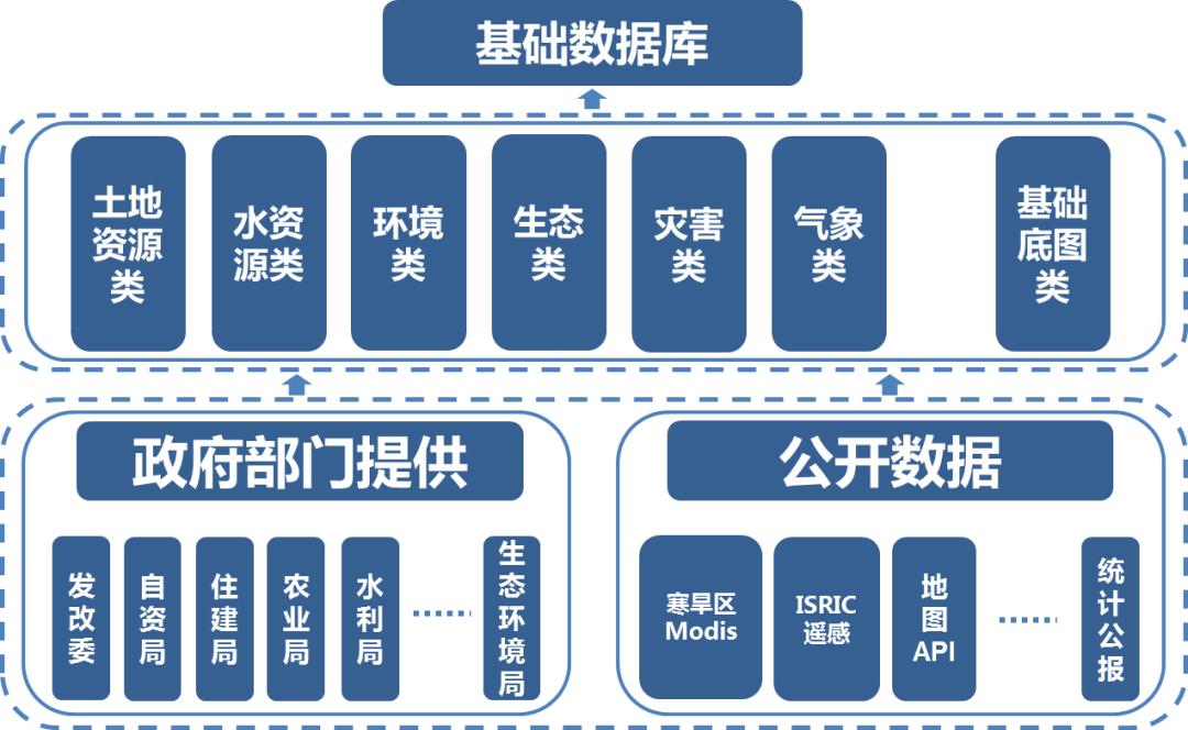 贵州分院精彩回顾(优秀项目展示)(最新发布)