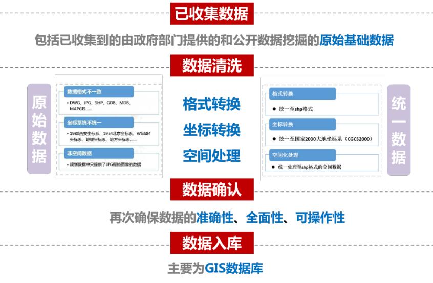 贵州分院精彩回顾(优秀项目展示)(最新发布)