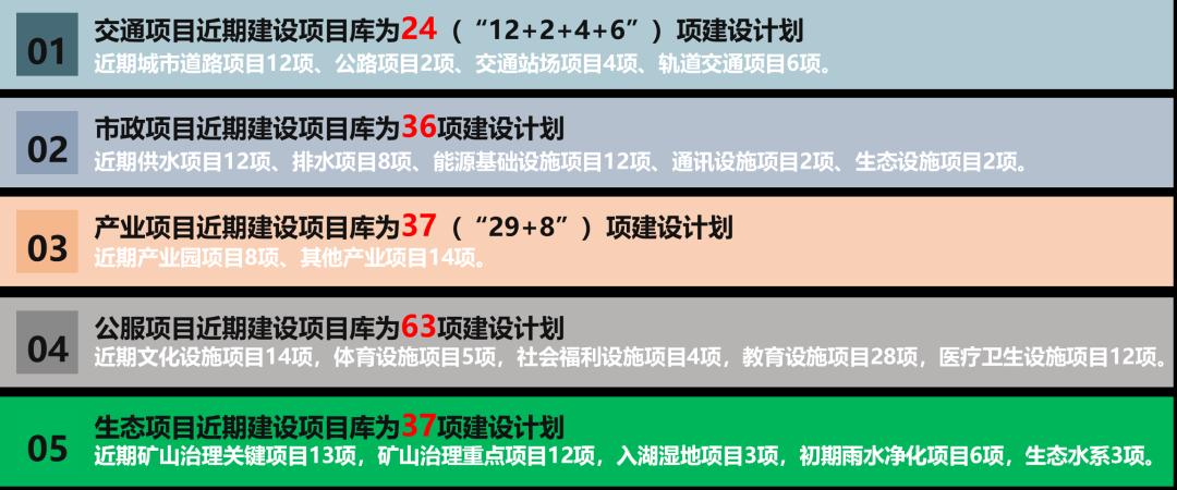 贵州分院精彩回顾(优秀项目展示)(最新发布)