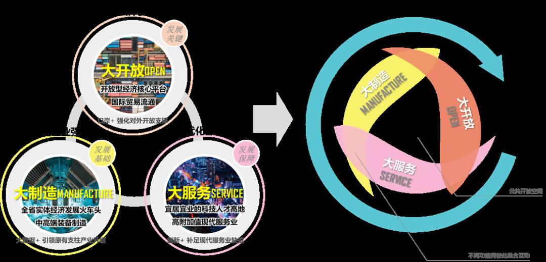 贵州分院精彩回顾（优秀项目展示）（最新发布）