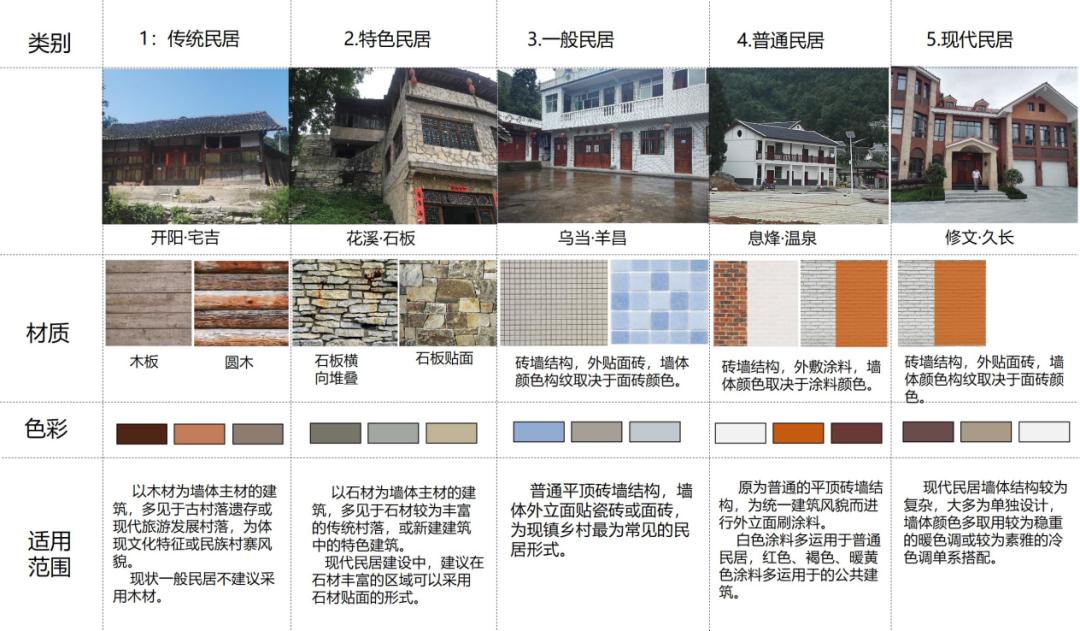 贵州分院精彩回顾(优秀项目展示)(最新发布)