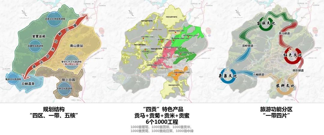 贵州分院精彩回顾(优秀项目展示)(最新发布)
