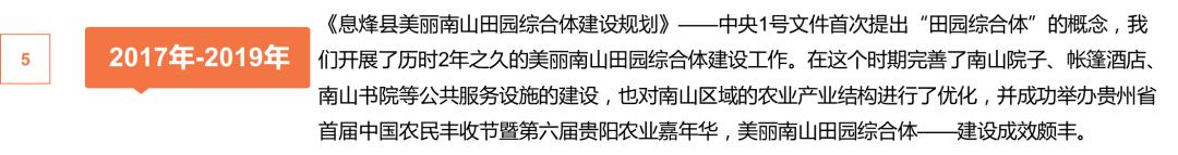 贵州分院精彩回顾(优秀项目展示)(最新发布)