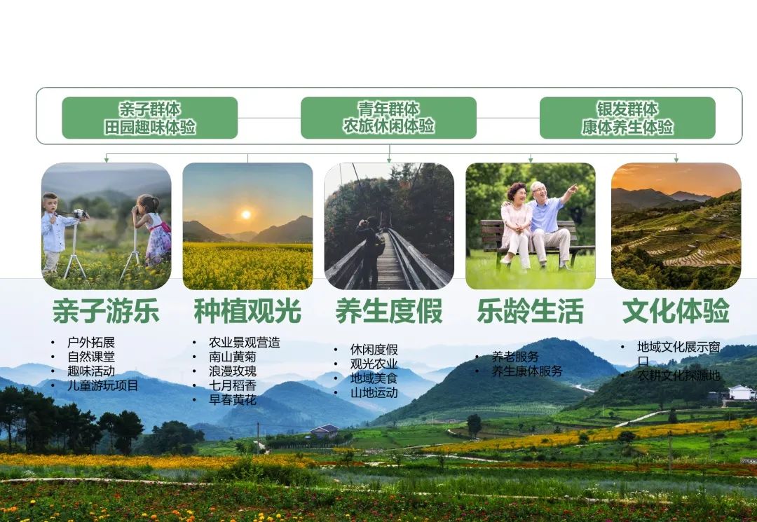 贵州分院精彩回顾(优秀项目展示)(最新发布)